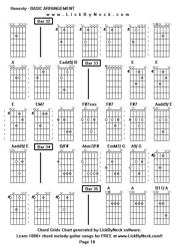 Chord Grids Chart of chord melody fingerstyle guitar song-Honesty - BASIC ARRANGEMENT,generated by LickByNeck software.